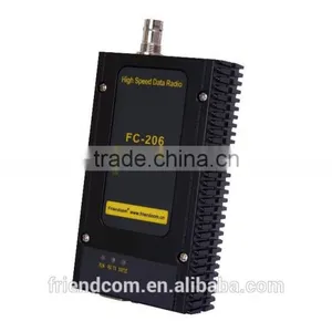 10W Data Wireless Link Telemetry & Remote Mobile Radio With CE&FCC thumbnail-2
