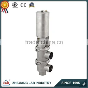 Stainless Steel Pipe Pneumatic Reversing Valve thumbnail-1