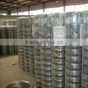 Cheap Animal Wire Mesh Fence for Sale (Big Factory in Anping) thumbnail-6