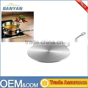 Stainless Steel Heat Diffuser Plate For Induction Heating,Kitchen Induction Stove Adaptor thumbnail-2