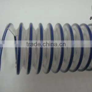 Flexible Spring Expandable Hose thumbnail-2
