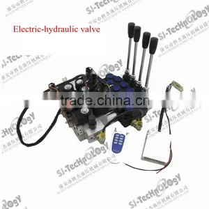 XZT-L12F-4OD1U-G1/2(H1476) Electric Remote Control , Electrichydraulic Control and Manual Control Valve Supplier thumbnail-1
