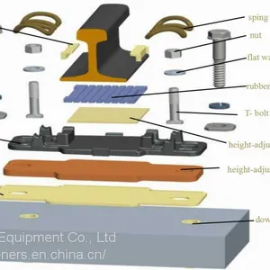 Type WJ-7 RAI FASTENING SYSTEM(Rail Fastener) for High-Speed Railway Track Fixing thumbnail-2