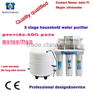 Water Filter in Home Appliances thumbnail-1