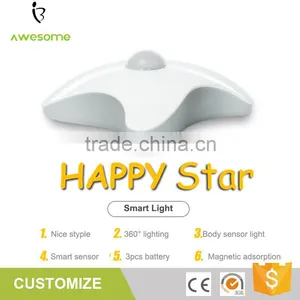 (2016) Newest Mini Body Sensor Night Light, Portable Motion Sensor Light, Bathroom Led Sensor Night Light thumbnail-1