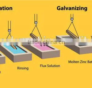 Latest Technology Golden Eagle Plating Machine thumbnail-3