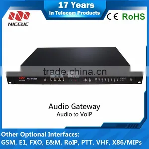 New Design Audio Gateway for IP Dispatching thumbnail-1