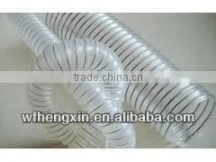 Durable Industrial Water Conveying Minus Pressure Small Bending Radius Treatment Pvc Spiral Hose thumbnail-2