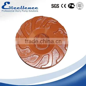 Factory Direct Sales Made in China Centrifugal Sand Slurry Pump Impeller For Mining thumbnail-1