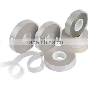 Resin Poor Mica Tape-backed Film, Electric Insulation Mica Tape thumbnail-1