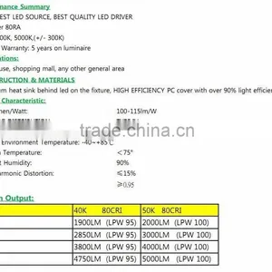 2016 New Design 40W 1200mm 4ft Outdoor Badminton Court Lighting LED Tri-proof Light thumbnail-4