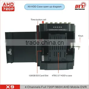 4H AHD Mobile Dvr for Truck/ AHD DVR With Built-in HDD H 264 thumbnail-5
