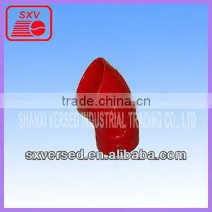 Iron Fittings,galvanized Pipe Fitting Parts--elbow thumbnail-1