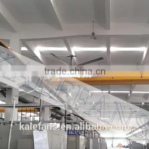 High Ceiling Installed Safe Industrial Large Ventilating Fan thumbnail-1