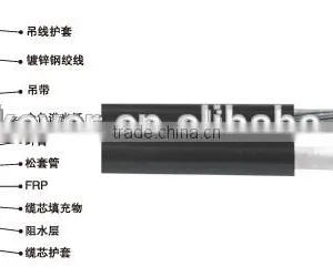 26~30 Core FRP FTTH Drop Optic Fiber Cable Indoor Fiber Optic Cable thumbnail-1