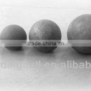 Dia50mm Grinding Balls For Cement Plant and Mining Ball Mill thumbnail-1