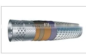 Hot Selling!! Premium Screen for Oilfield Drilling, a New Product thumbnail-1
