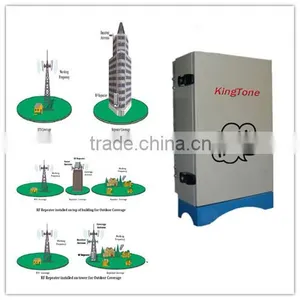 2015 Tetra UHF Repeater Band Selective BDA Bi-directional Amplifier thumbnail-4