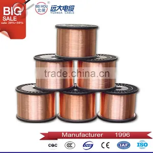Hot Sale Cca Litz Wire Strands Enamelled Wire thumbnail-3