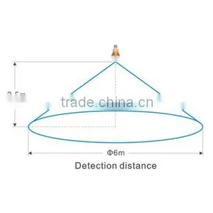 LED Motion Sensor Bulb With Light-off Notification & Manual Override (Model:L1 ) thumbnail-3