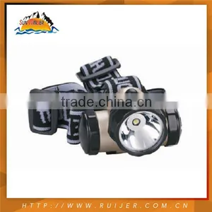 Hot Wholesale Super Bright Waterproof Led Head Light thumbnail-1