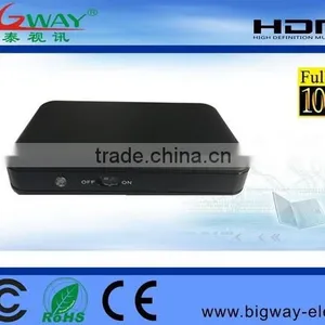 PTV PRO Dual Band WIFi Display 2.4g 5g thumbnail-1