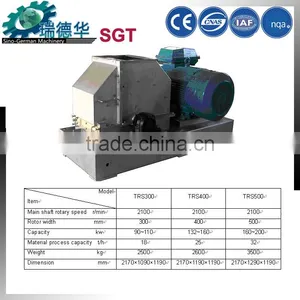 Rasper for Starch Processing for Sale thumbnail-1