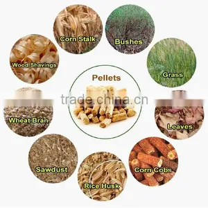 Biomass Wood Powder Burner for Boiler,dryer, Asphalt Mixing Equipment thumbnail-1
