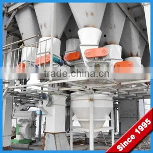 Chinese Supplier Siemens Motor Equipped 2-4 T/H Cattle Feed Pellet Machine thumbnail-5