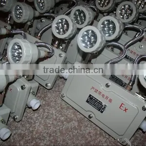 BAJ52- Explosion Proof Emergency Type LED Lighting thumbnail-3