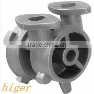 HGMC-L015 Custom Electric Sand Iron Casting Parts thumbnail-5