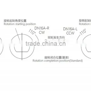 Vane Rotary Dampers thumbnail-3