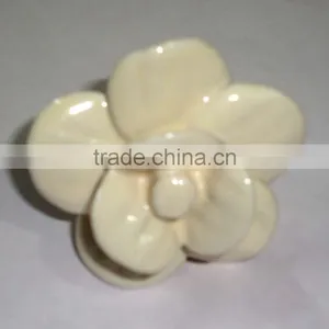Ceramic Knobs Manufacturer thumbnail-1