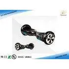 Superbsail Self Balance Scooter 6.5inch Electric Smart Hoverboard Scooter thumbnail-1
