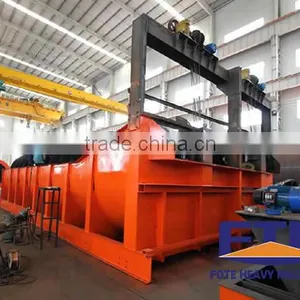 2015 Super Spiral Classifier With Good Quality thumbnail-1