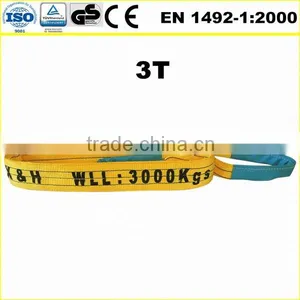 Flat Polyester Web Sling thumbnail-2