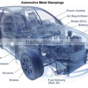 Supply All Set Car Body Mould for Various Car With Good Quality thumbnail-4