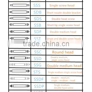 China Supplier Watch Assessories Stainless Watch Spring Bar, Stainless Steel Brand Bars thumbnail-6