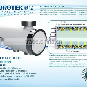 Tap Filter thumbnail-2