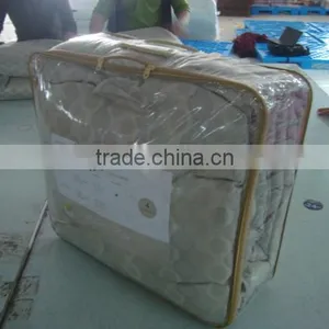 Home Textile Inspection Service thumbnail-1