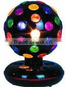 Rotating Disco Light thumbnail-2