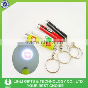 Hot Sale Customized Projection Flashlight Keychain thumbnail-3