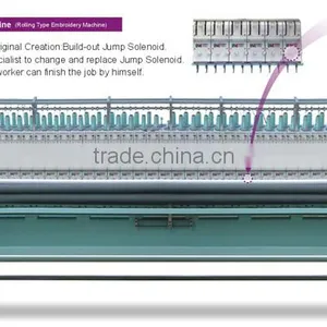 Embroidery Thread Machine,embroidery Thread Winder Machine,automatic Embroidery Thread Winding Machine thumbnail-1