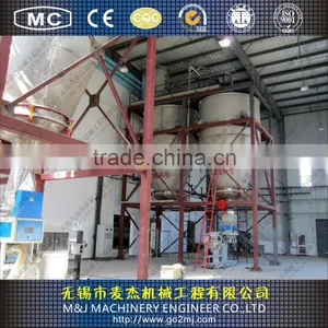 Gravel Packing Machine Sanitary Design thumbnail-6