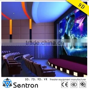 Sentron New 5D/6d/7d/9d 12d Cinema Simulator, 12d Cinema, Mobil 12d Cinema thumbnail-6