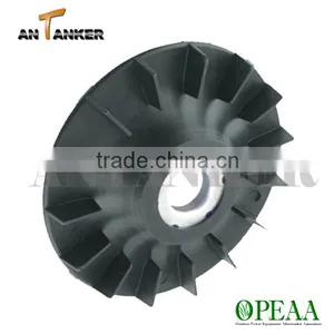 Generator Parts for ET950 Armature Fan OEM:7CE-H5550-00 thumbnail-1