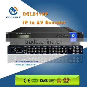 Multi-channel Audio Video Output Decoder in Digital Headend COL5118P thumbnail-1