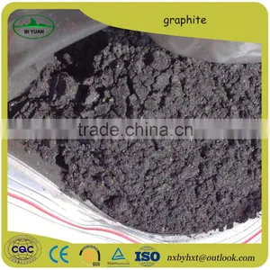 High Carbon Graphite Carburetant thumbnail-1