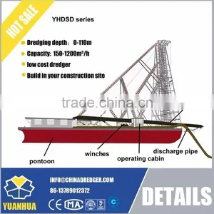 Simple Economical Sand Dredger ,mechanical Suction Dredger thumbnail-3