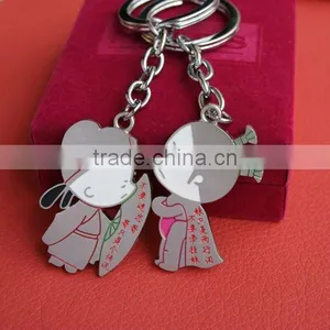 Figure Series of Metal Keychain thumbnail-1